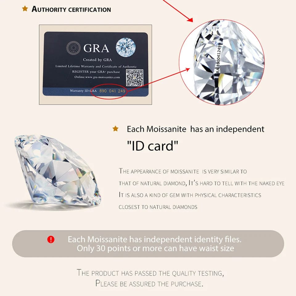 Liora Atelier Pangama Moissanite Solitaire Necklace